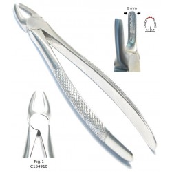 Extraction forceps fig 1