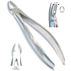 Extraction forceps fig 7