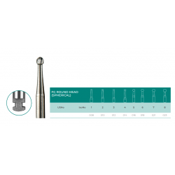Różyczki z węglika na mikromotor