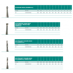 Wiertło z węglika na prostnicę